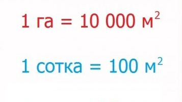 ЯСТ тўловчилар майдон 1 гектардан ортиқ бўлганда ер солиғи тўлайди ЯСТ тўловчилар майдон 1 гектардан ортиқ бўлганда ер солиғи тўлайди
