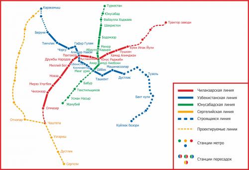 Ўзбекистон 10 та поезд сотиб олади